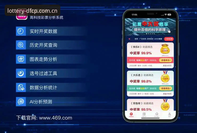 为什么大发彩票官网入口成为DFCP彩票平台用户的首选？——从数据、安全与体验全面解读