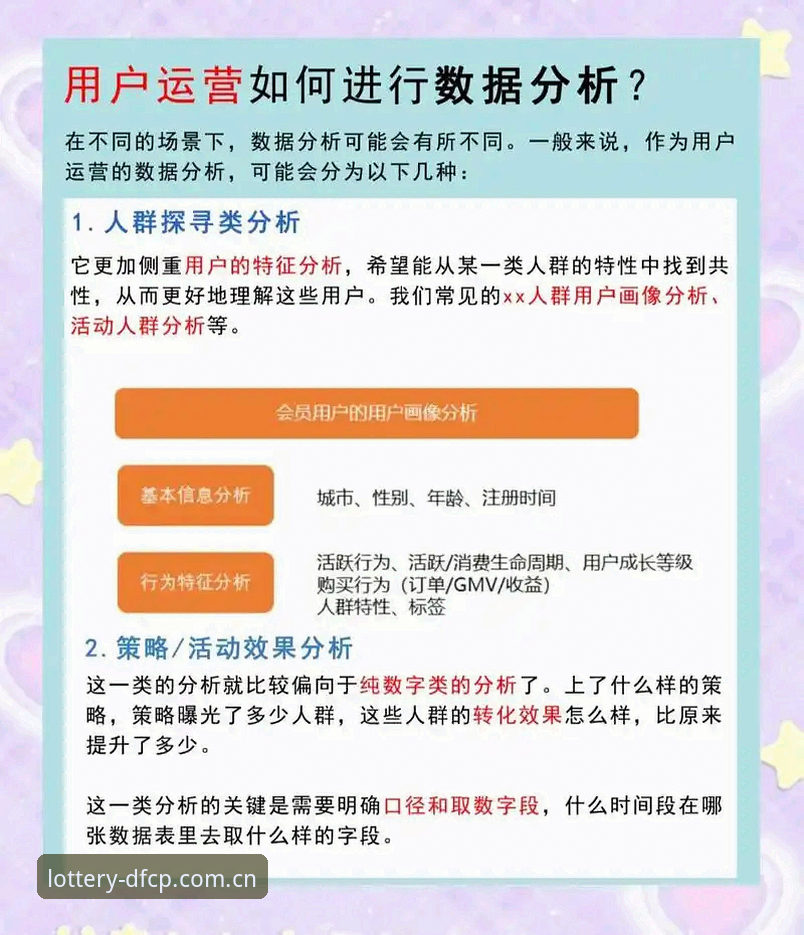 DFCP彩票玩法评测最新动态：技术视角下的玩法解析与用户反馈